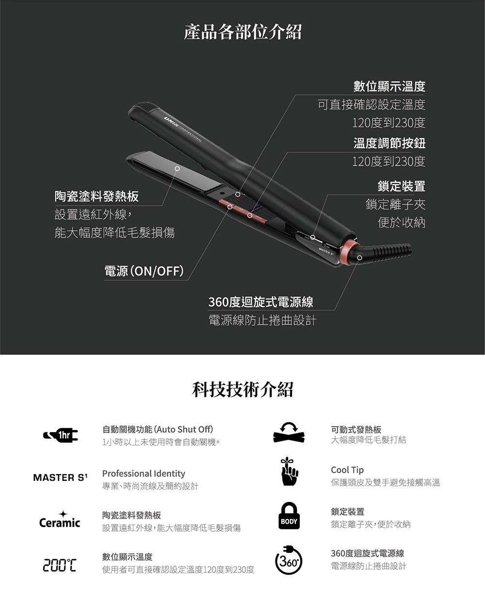 實際溫度因個人髮質與使用方式有所不同,僅供參考