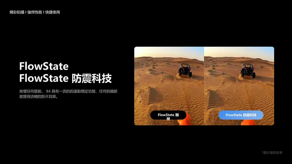 精彩拍攝強悍性能快捷使用FlowStateFlowState 防震科技無懼任何震動, X4 具有一流的的運動穩定功能,任何拍攝都能獲得流暢的影片效果。FlowStateFlowState 防震科技閉*圖片僅供參考