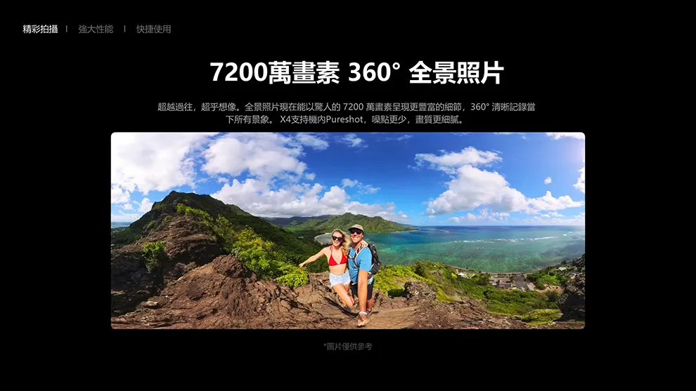精彩拍攝強大性能 快捷使用7200萬畫素 360°全景照片超越過往,超乎想像。全景照片現在能以驚人的7200 萬畫素呈現更豐富的細節,360°清晰記錄當下所有景象。 X4支持機Pureshot,噪點更少,畫質更細膩。*圖片僅供參考