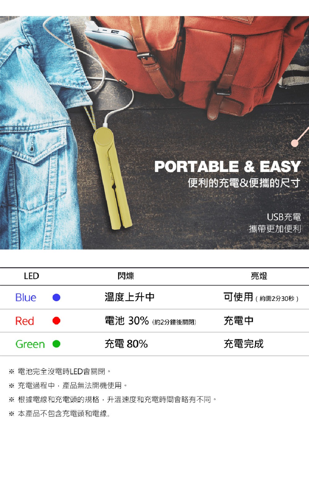 根據電線和充電頭的規格,升溫速度和充電時間會略有不同。