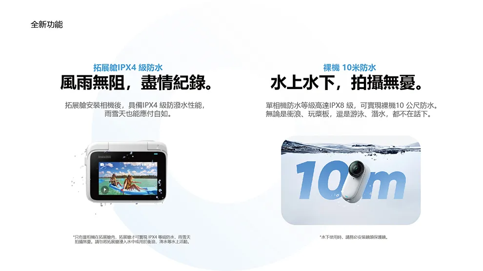 全新功能拓展IPX4 級防水風雨無阻盡情紀錄裸機 10米防水水上水下拍攝。拓展艙安裝相機後,具備IPX4級防潑水性能,雨雪天也能應付自如。單相機防水等級高達IPX8級,可裸機10公尺防水。無論是衝浪玩板,還是游泳、潛水,都不在話下。只有當相機在拓展,拓展艙才可實現 IPX4 等級防水,雨雪天拍攝無憂。請勿拓展艙浸入水中用於衝浪、滑水等水上活動。*水下使用時,請務必安裝,