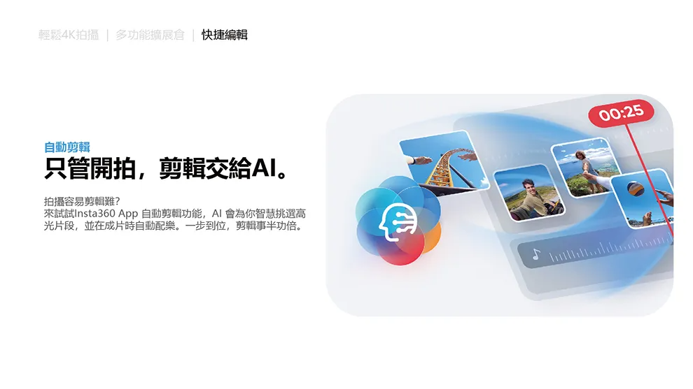 輕鬆4K拍攝 | 多功能擴展快捷編輯自動剪輯只管開拍,剪輯交給拍攝容易剪輯難?來試試Insta360  自動剪輯功能,AI會為你智慧挑選高光片段,並在成片時自動配樂。一步到位,剪輯事半功倍。00:25
